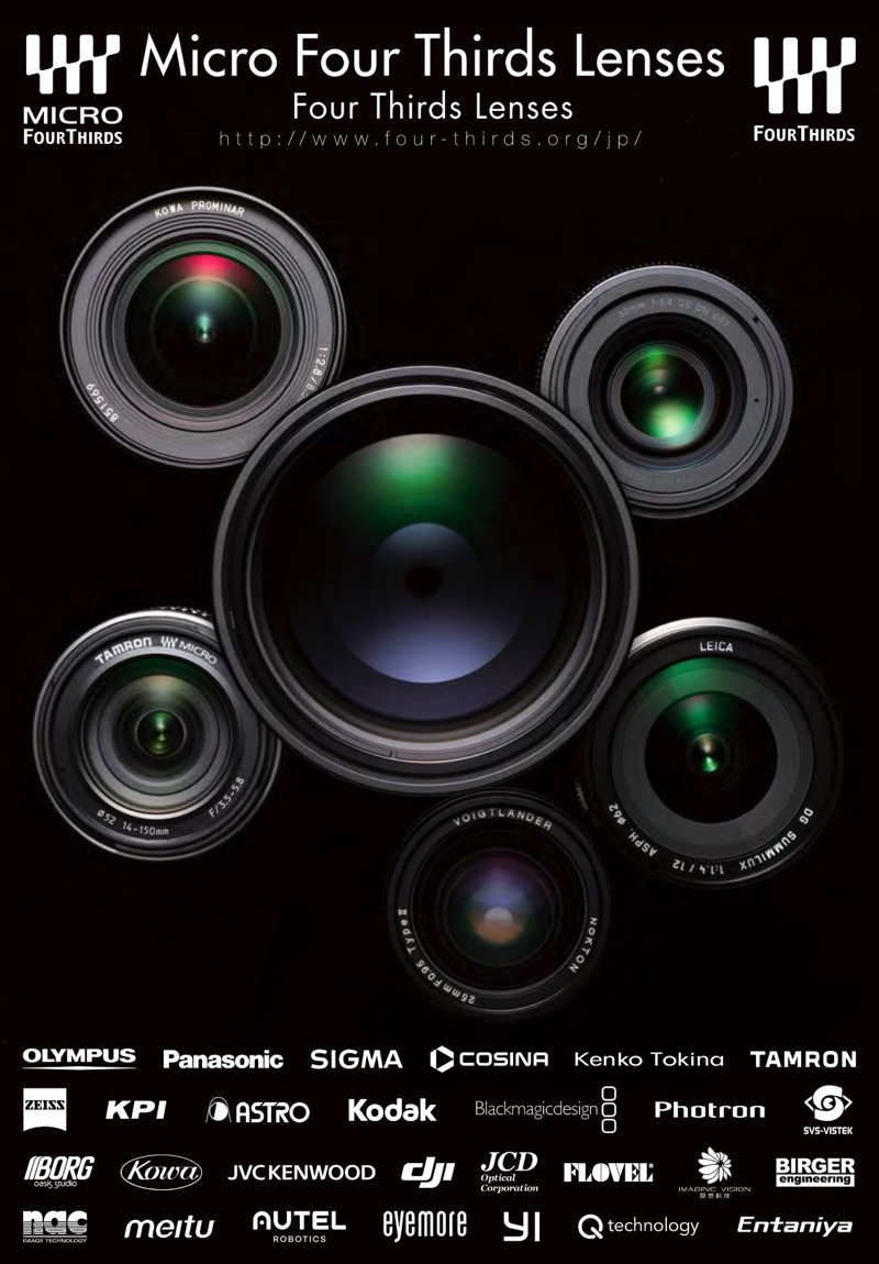 bythom m43lenses