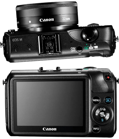 canoneosm2
