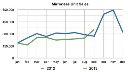 mirrorlesscipajan-sept.jpg