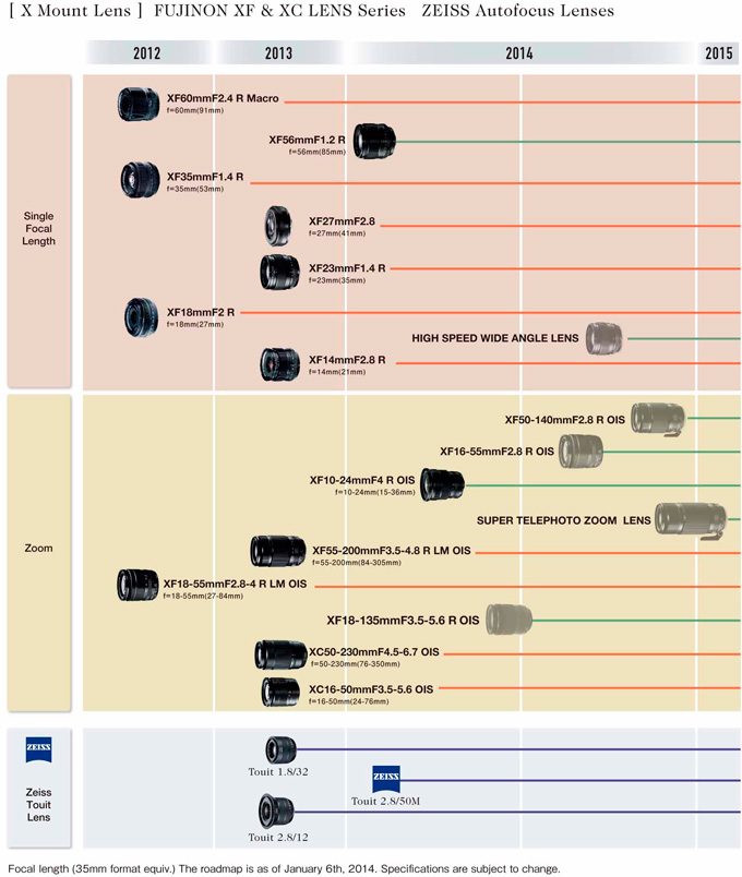 roadmap 01.jpg