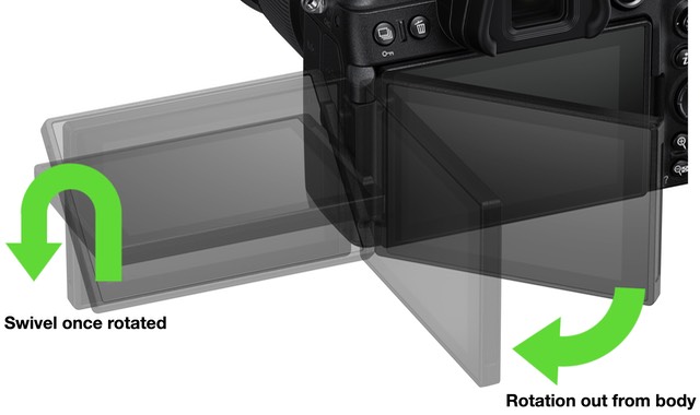 z6iii rear lcd articulation